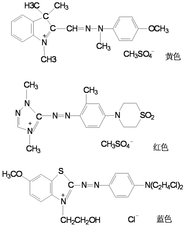 染料基础知识：阳离子染料-上海德福伦新材料科技有限公司