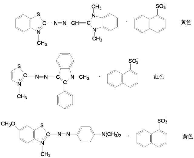 染料基础知识：阳离子染料-上海德福伦新材料科技有限公司