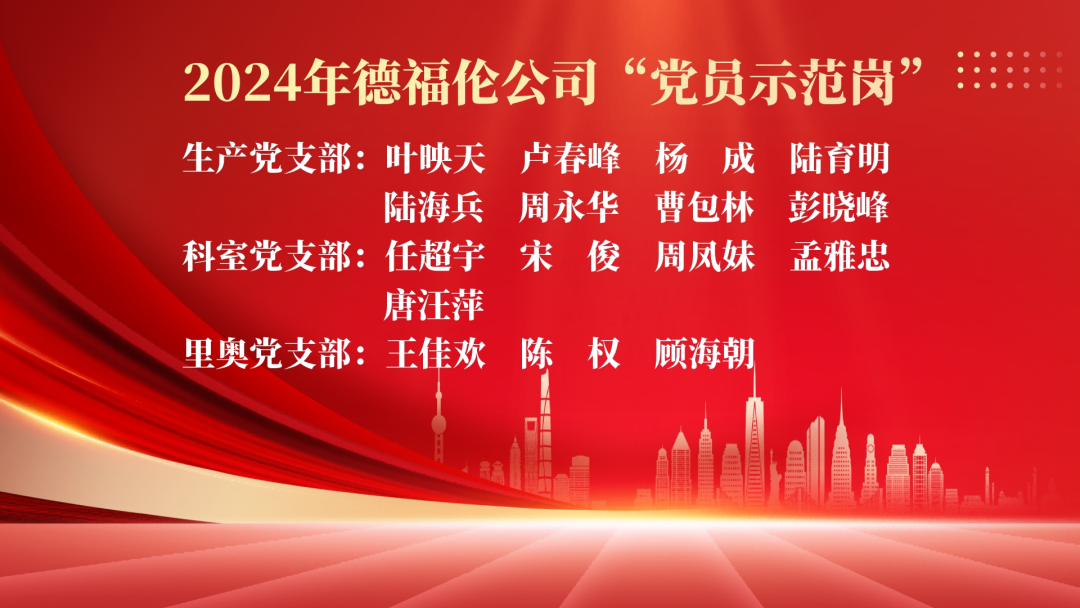 德福伦公司召开庆祝中国共产党成立103周年暨“七一”党员大会-上海德福伦新材料科技有限公司
