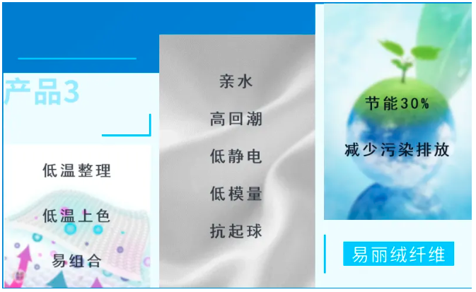 8月27-29日,德福伦与您相约-上海德福伦新材料科技有限公司