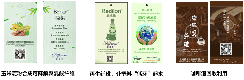 德福伦新材料:成为国内差别化涤纶短纤维品牌领导者-上海德福伦新材料科技有限公司