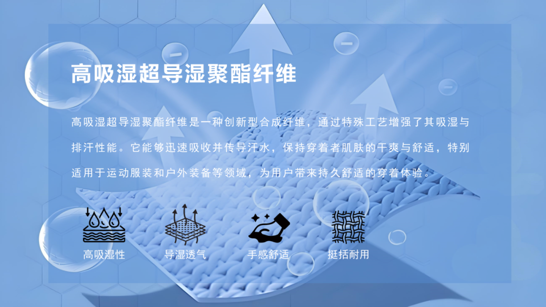 8月6-7日| 德福伦诚邀您参加上海国际功能性纺织品展览会-上海德福伦新材料科技有限公司