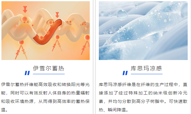 8月6-7日| 德福伦诚邀您参加上海国际功能性纺织品展览会-上海德福伦新材料科技有限公司