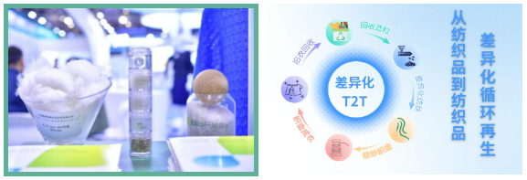 展会回顾|德福伦亮相上海国际功能性纺织品展览会-上海德福伦新材料科技有限公司