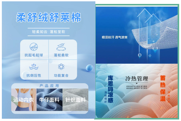 展会回顾|德福伦亮相上海国际功能性纺织品展览会-上海德福伦新材料科技有限公司