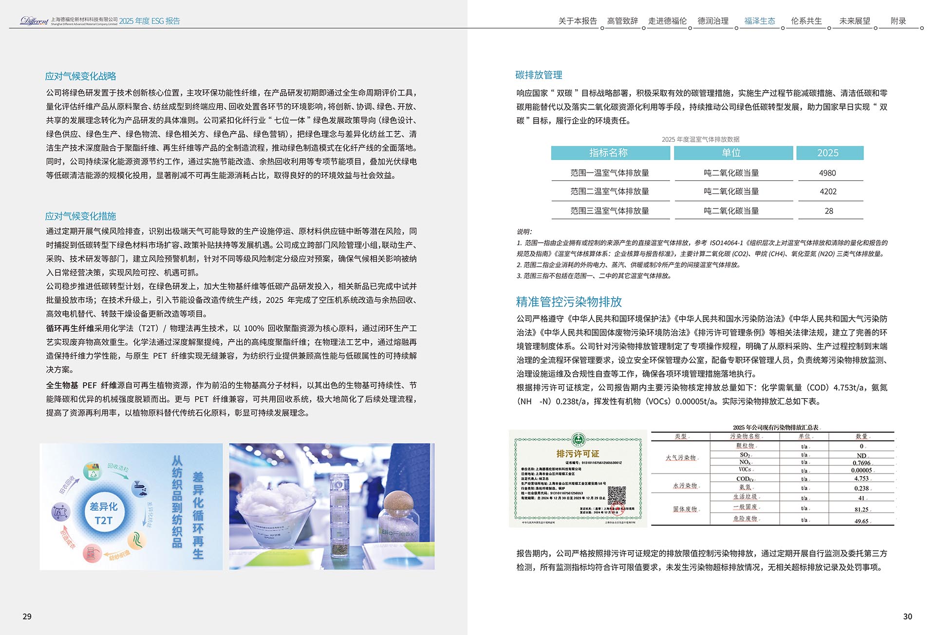 2025年度环境、社会及治理（ESG）报告-上海德福伦新材料科技有限公司