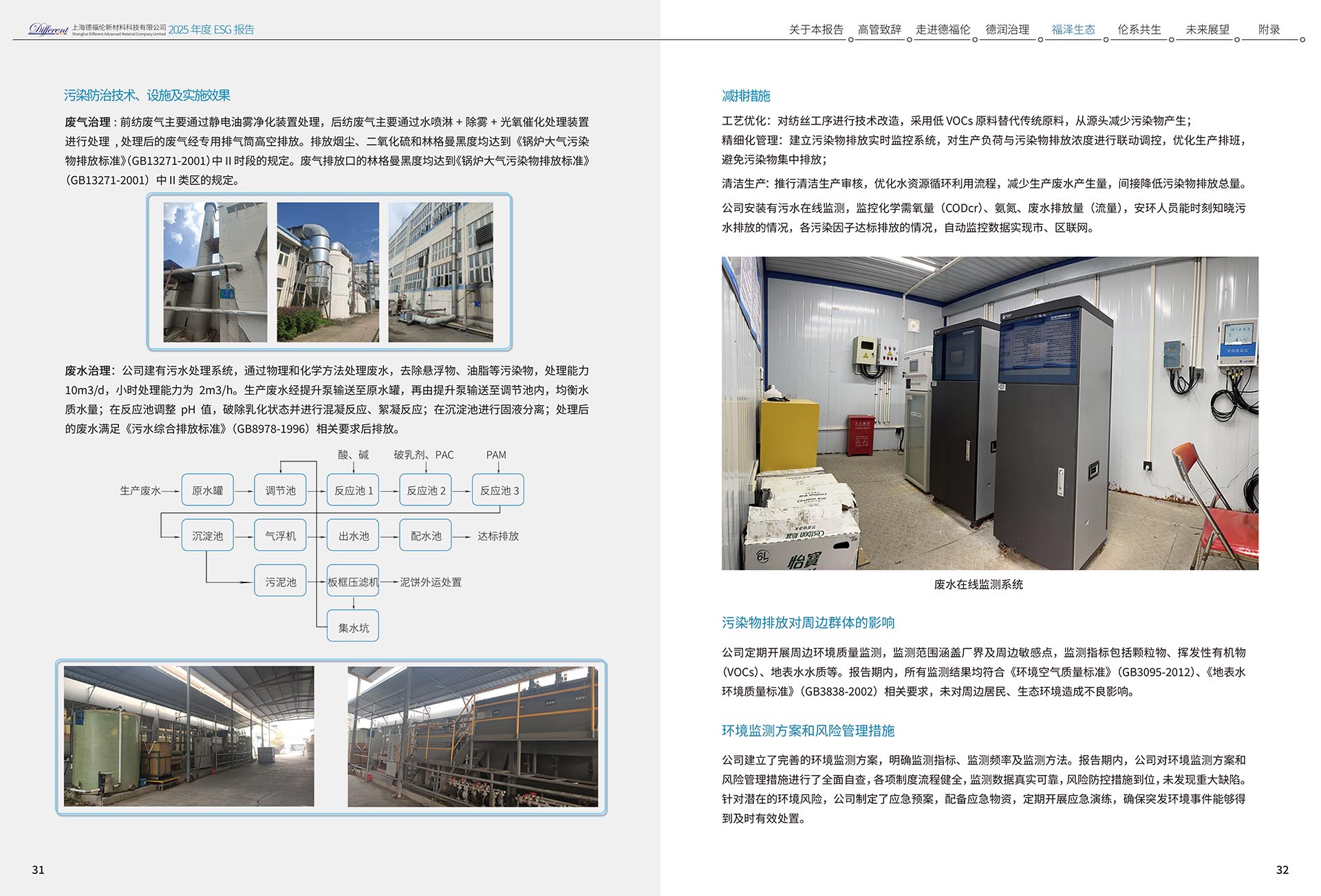2025年度环境、社会及治理（ESG）报告-上海德福伦新材料科技有限公司