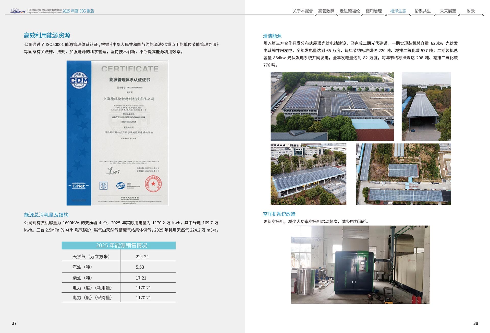 2025年度环境、社会及治理（ESG）报告-上海德福伦新材料科技有限公司