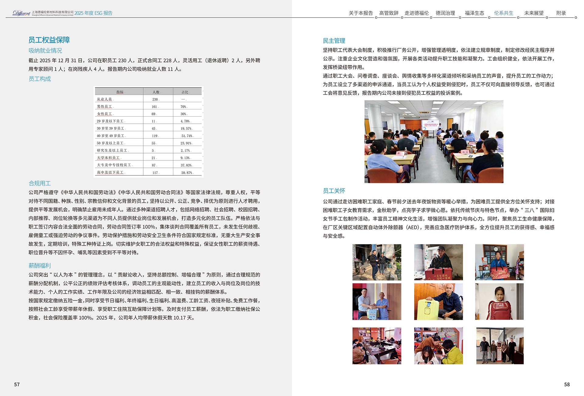2025年度环境、社会及治理（ESG）报告-上海德福伦新材料科技有限公司
