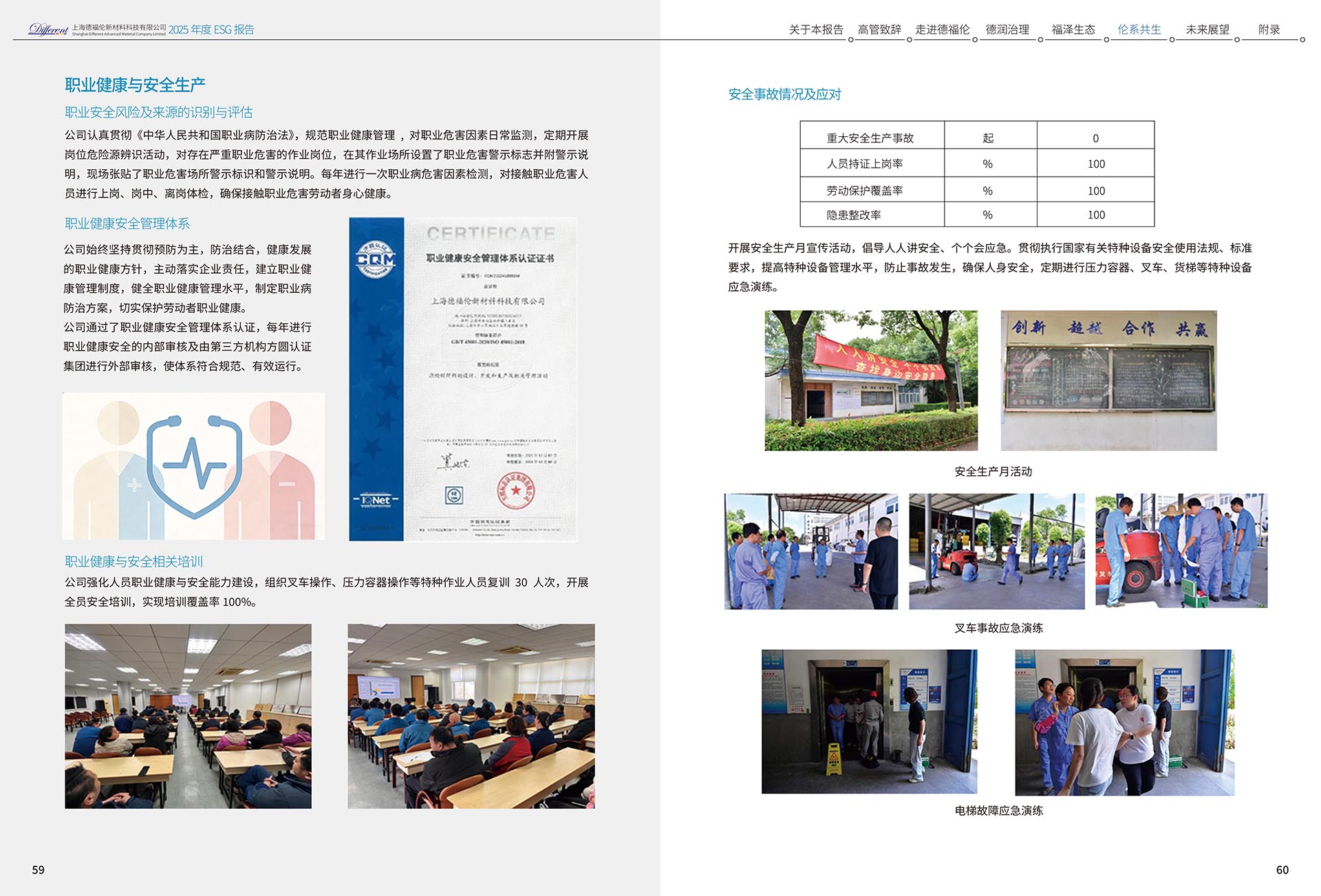 2025年度环境、社会及治理（ESG）报告-上海德福伦新材料科技有限公司