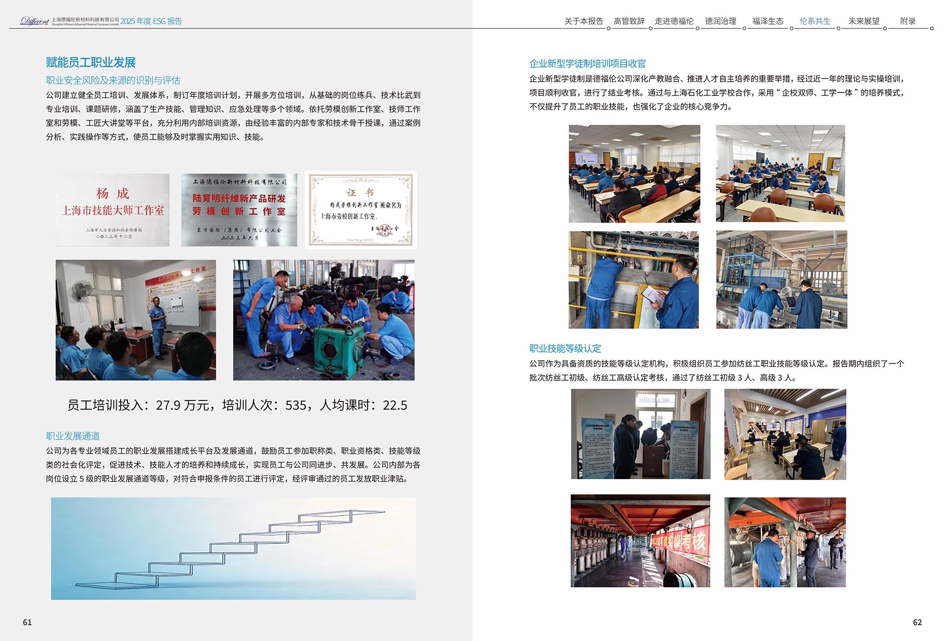 2025年度环境、社会及治理（ESG）报告-上海德福伦新材料科技有限公司