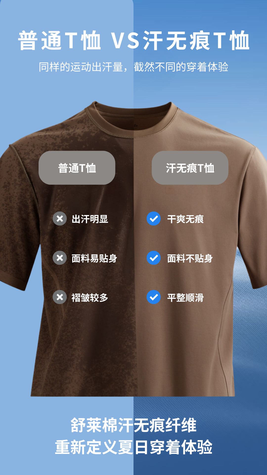 夏至已至，告别“汗”颜——舒莱棉汗无痕纤维，让每一滴汗水都“隐形”-上海德福伦新材料科技有限公司